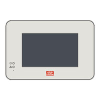 Mean Well CMU2E Installation Manual