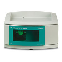 Metrohm 887 Manual
