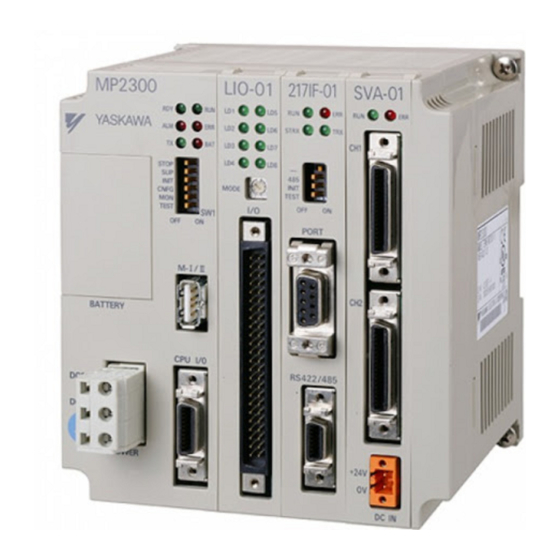 YASKAWA MP2000 Series Troubleshooting Manual