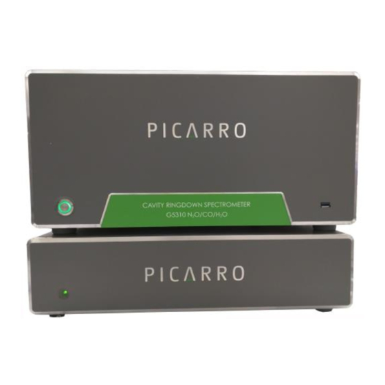 PICARRO G5310 User Manual