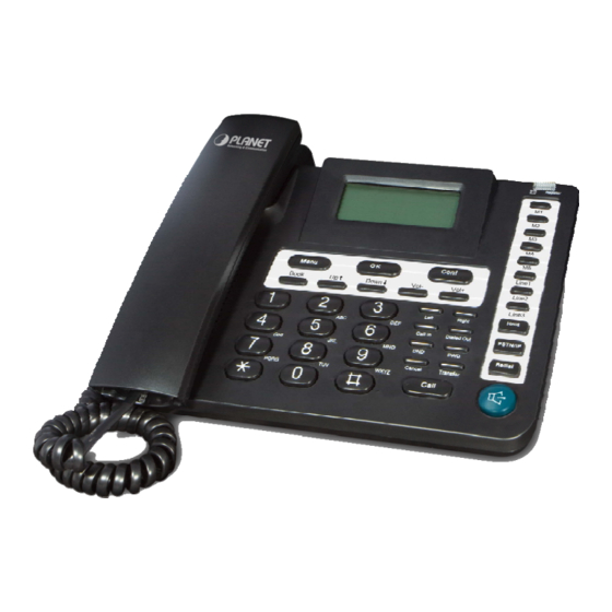 Planet VIP-254NT User Manual