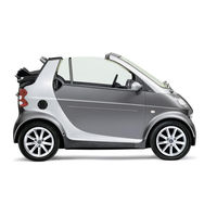 Smart Fortwo coupe Operator's Manual