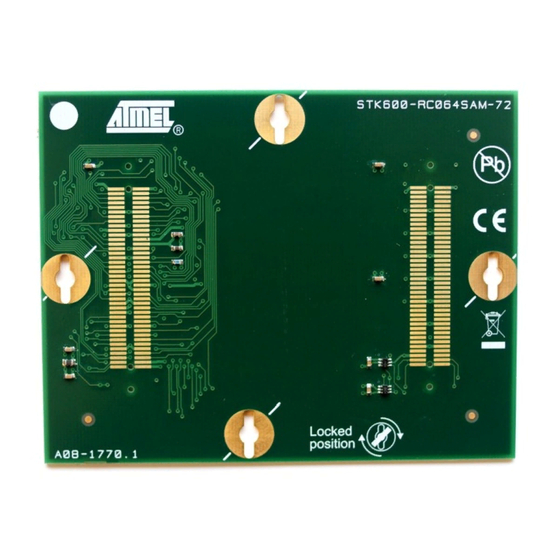 Atmel STK600-RC064SAM-72 User Manual