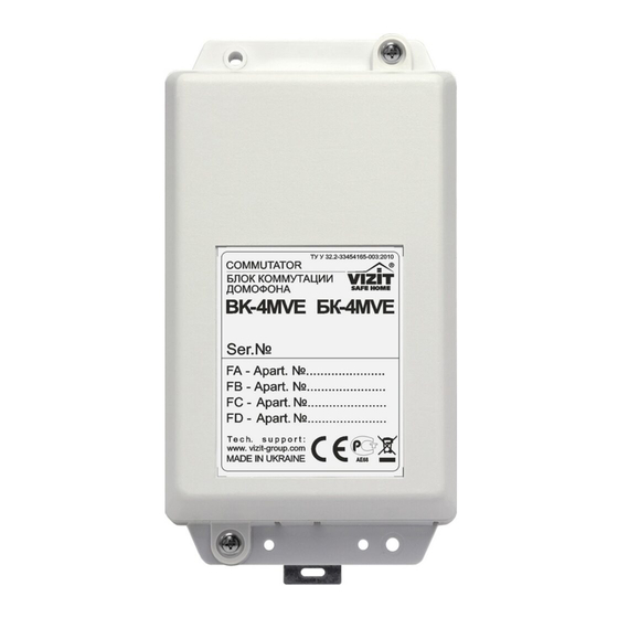 ViziT BK-4MVE Operating	 Instruction