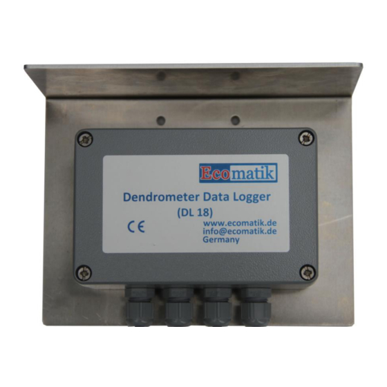 Ecomatik DL 18 User Manual