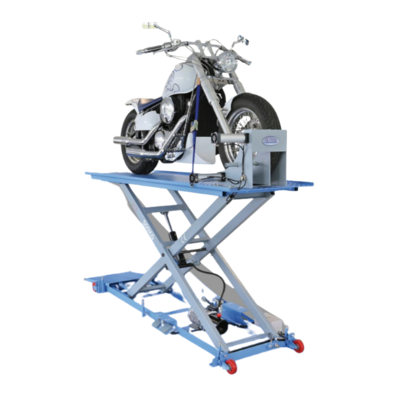 twin busch TWM-02 Installation, Operation And Maintenance Manual