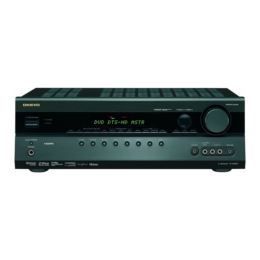 ONKYO TX-SR507B SERVICE MANUAL Pdf Download | ManualsLib