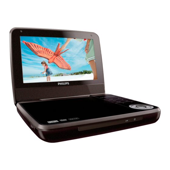 Philips PD7000C User Manual
