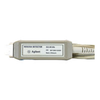 Hp R85026A Manual