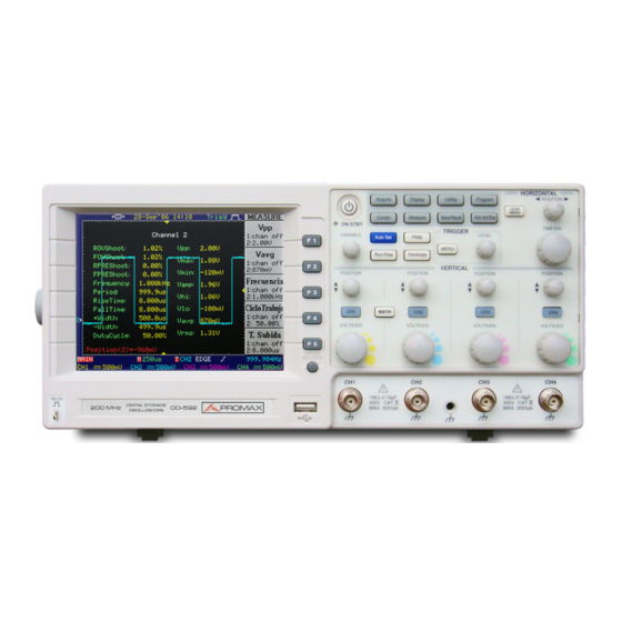 Promax OD-590 User Manual