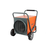 EUROM Heat-Duct-Pro 9 Operating Instructions Manual