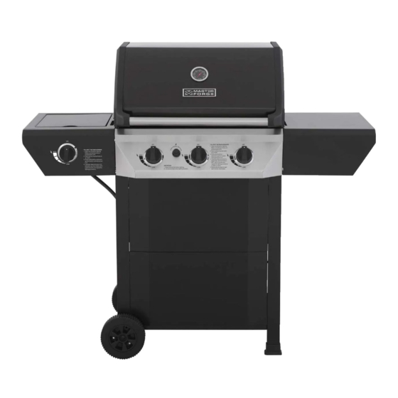 Master Forge GD4215S Manual