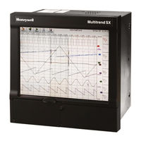 Honeywell Multitrend SX User Manual
