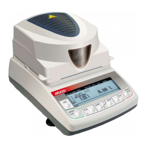 Axis ATS60 User Manual