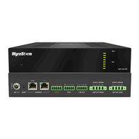 Wyrestorm AMP-260-DNT User Manual