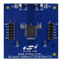 Silicon Laboratories Si86xxT-EVB User Manual