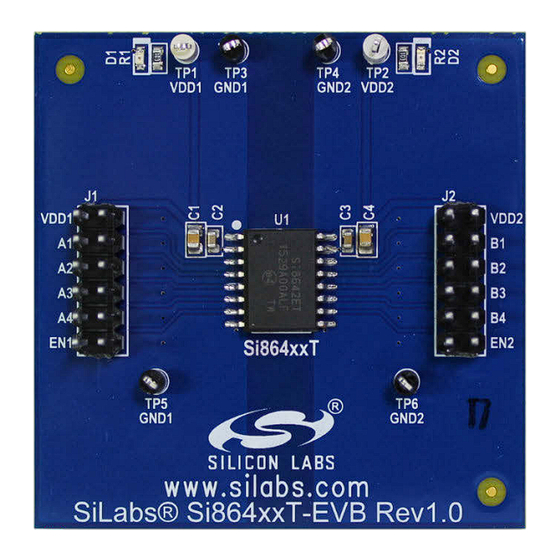 Silicon Laboratories Si86xxT-EVB User Manual