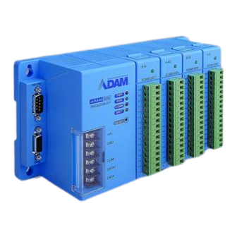 Advantech ADAM-5510/P31 Manuals
