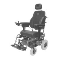 Glide 7 Series User Manual
