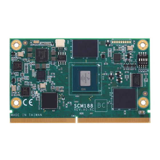 AXIOMTEK SCM188 User Manual