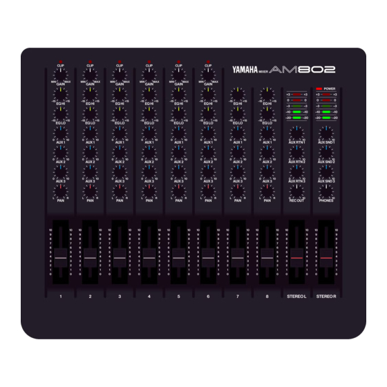 Yamaha AM802 Operation manual