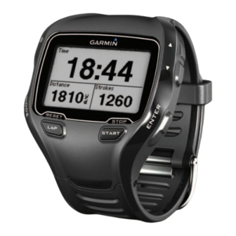 Garmin Forerunner 910XT Quick Start Manual