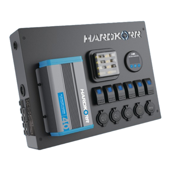 HARDKORR HKPPWRHUB25 User Manual