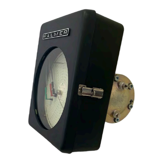 Palmer 524 User Manual
