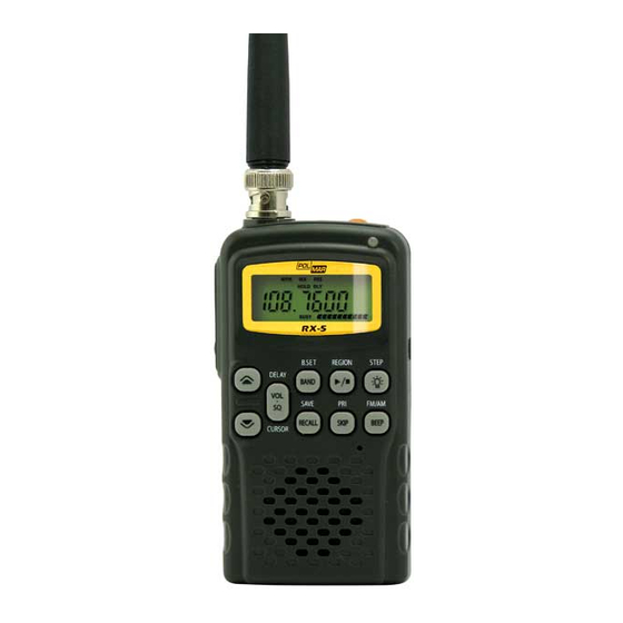 POLMAR RX-5 User Manual
