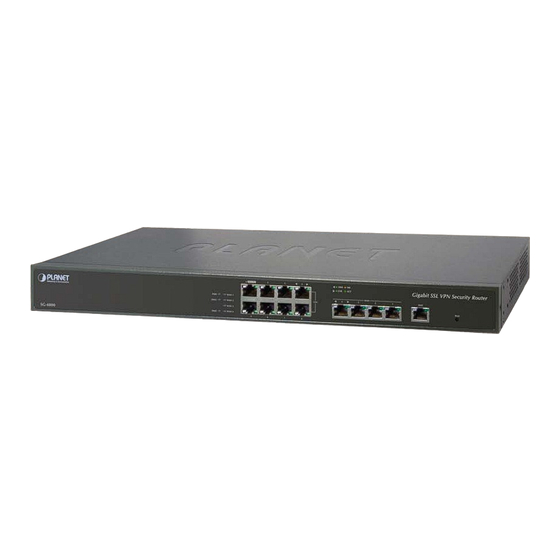 Planet SG-4800 User Manual