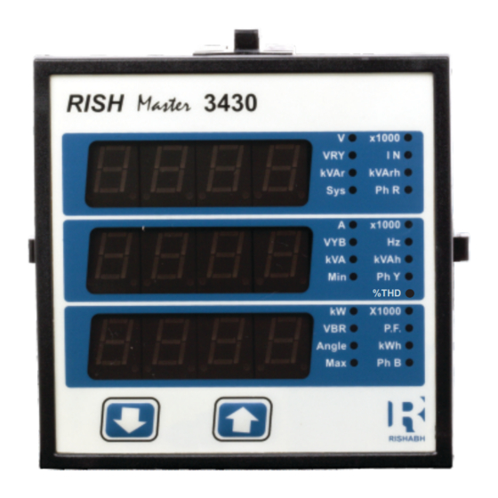 Rish Master 3430 Operating Manual