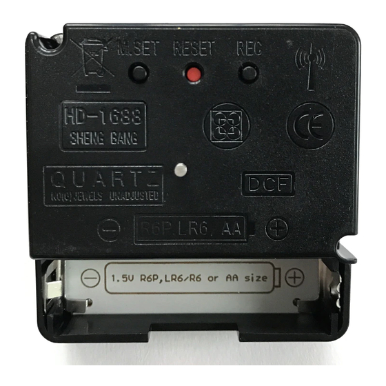 Auriol Z29955A Manual