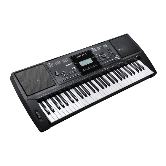 Kurzweil KP-80 User Manual
