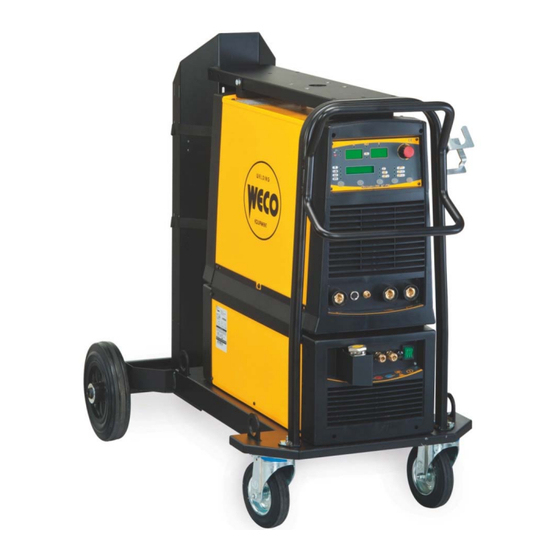 Weco Discovery 281 AC/DC Instruction Manual