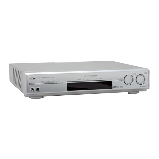 JVC RX-D201S Instructions Manual