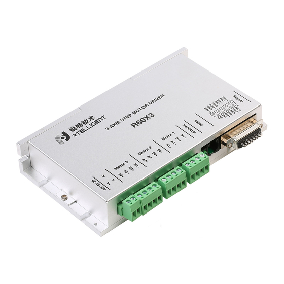 Rtelligent R Series User Manual