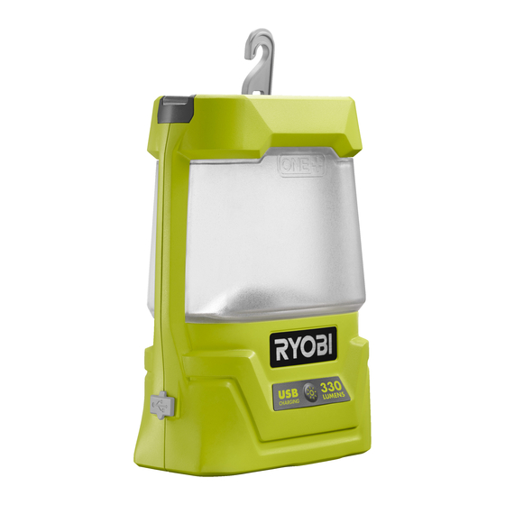 Ryobi R18ALU Original Instructions Manual