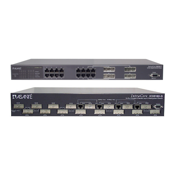 Asante IntraCore 35160 Series User Manual