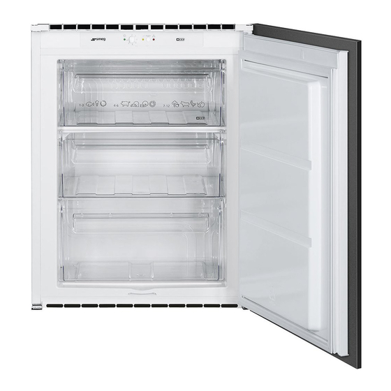 Smeg S3F072P User Manual