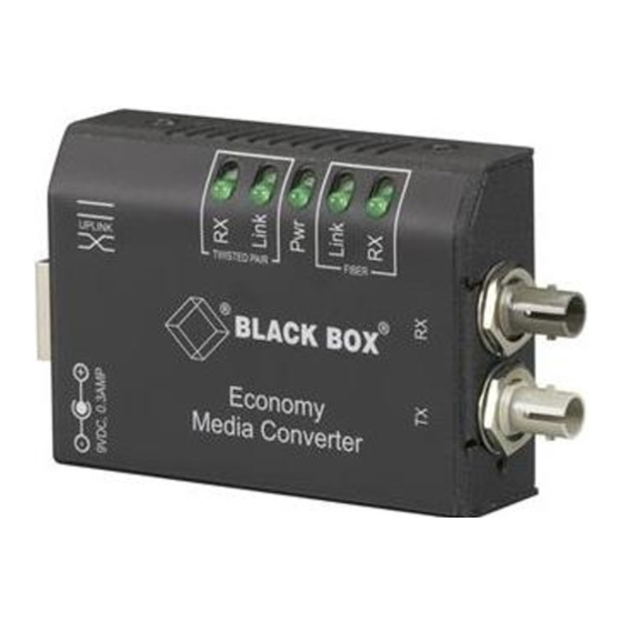 Black Box LB9213A User Manual