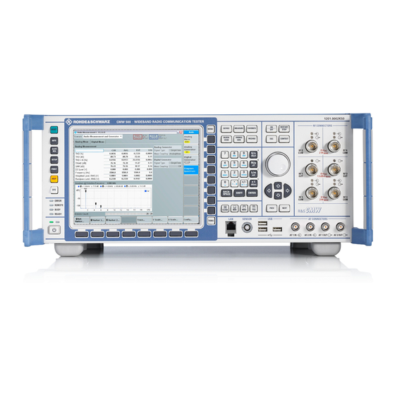 Rohde & Schwarz R&S CMW-KM5 Series Manuals