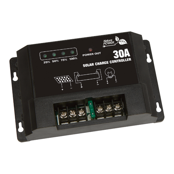 Nature Power 60032 Owner's Manual