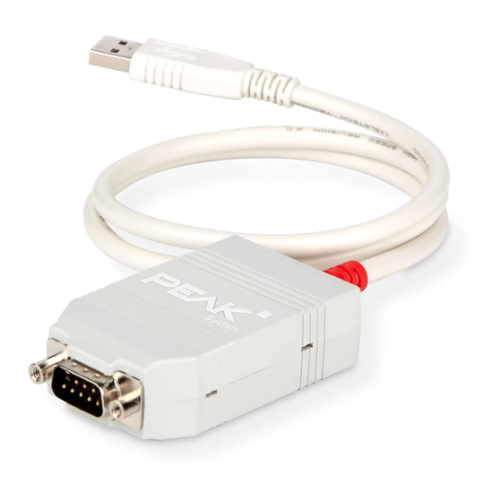 Peak PCAN-USB User Manual