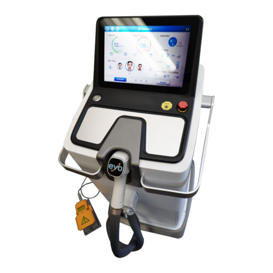 Evo VELOCITY TRIO Quick Start Manual