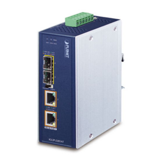 Planet IGUP-1205AT User Manual
