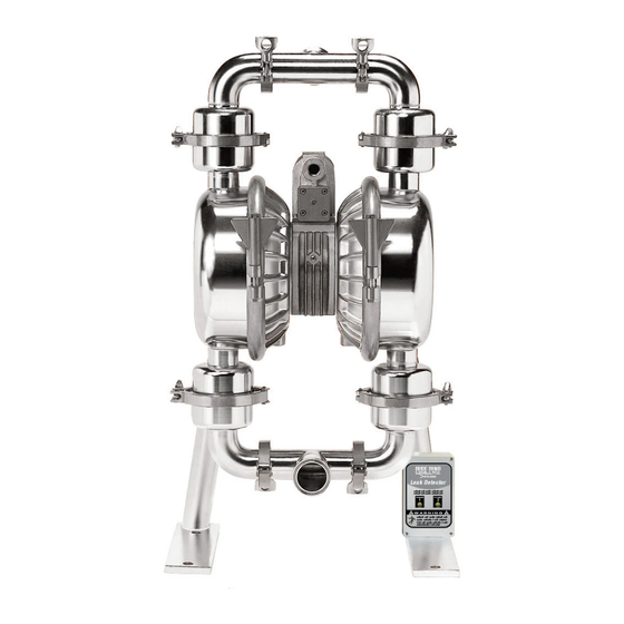 Standard Pump SP3A20NPT Service & Operating Manual