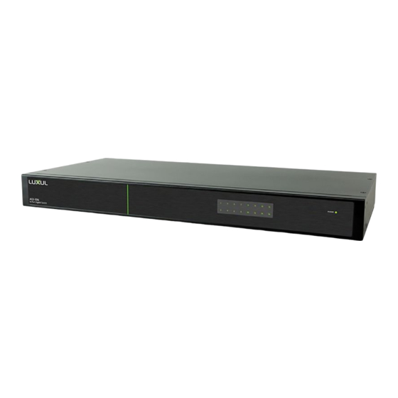Luxul AGS-1016 Quick Install Manual