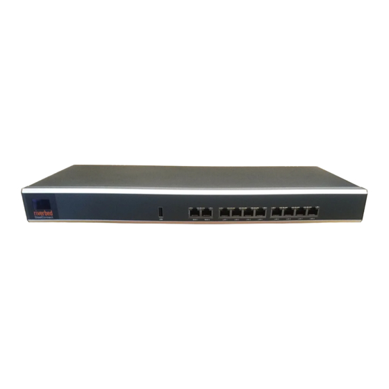 Riverbed SteelConnect SDI-330 Manuals