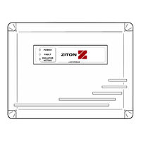 EMS ZITON ZPR868 Programming Manual