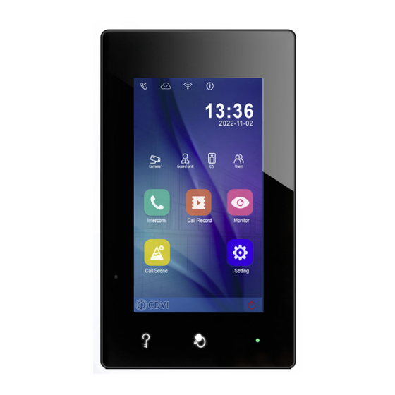 CDVI 2EASY CDV-4796KPA-DXW Manual